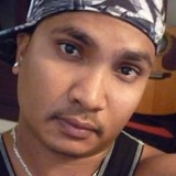 Nidgewalks34 from Cairns | Man | 24 years old | Aries