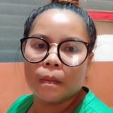 Merryru32 from Bais | Man | 29 years old | Capricorn
