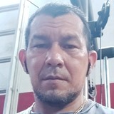 Zecaparintiv9 from Barreirinha | Man | 48 years old | Capricorn