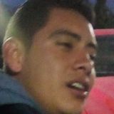 Chícharo from Atlacomulco | Man | 28 years old | Leo