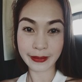 Tanaka from Cabanatuan | Woman | 29 years old | Pisces
