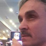 Blecksea from Artvin | Man | 52 years old | Aquarius