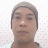 Ariruliianx1 from Salatiga | Man | 39 years old | Capricorn
