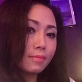 Xuan from Hong Kong | Woman | 43 years old | Leo