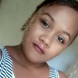 Jana from Uniao | Woman | 24 years old | Cancer