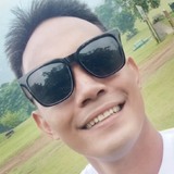 Mundamarkchrun from Tinampo | Man | 29 years old | Virgo