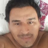 Koky from Leones | Man | 40 years old | Gemini