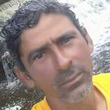 Leonilsonryj from Caico | Man | 45 years old | Sagittarius