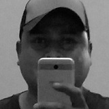 Ricojorgeluiva from Ciudad Hidalgo | Man | 39 years old | Aquarius