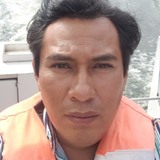 Santiago19B from Aguascalientes | Man | 44 years old | Libra