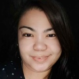 Machariemarimp from Doha | Man | 51 years old | Aries