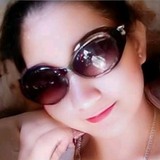 Divinefrancocq from San Pedro La Laguna | Woman | 42 years old | Leo