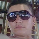 Arenatoamaraov from Buriti dos Lopes | Man | 34 years old | Virgo