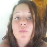 Lorenasccz from Sao Gotardo | Woman | 34 years old | Capricorn