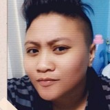 Emem from Quezon City | Woman | 29 years old | Virgo