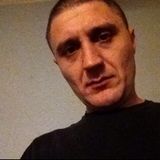 Nelix from Helsingborg | Man | 44 years old | Scorpio