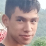 Jgaonatell8J from Tuxpan | Man | 30 years old | Leo