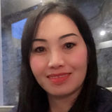 Liwayway from Dublin | Woman | 51 years old | Libra