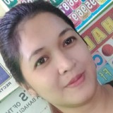 Lei from Navotas | Woman | 31 years old | Taurus