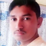 Shanmukh from Mangalore | Man | 25 years old | Taurus