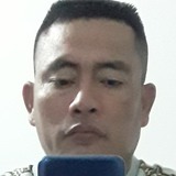 Peliecer3Al from Planeta Rica | Man | 41 years old | Aquarius