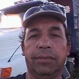 Perinolo from Young | Man | 56 years old | Aquarius