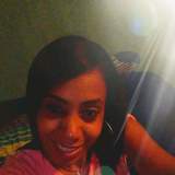 Flaka from Yonkers | Woman | 39 years old | Scorpio