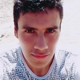 Mike from Puebla de Zaragoza | Man | 31 years old | Capricorn