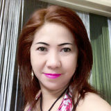 Kei from Kawasaki | Woman | 58 years old | Leo