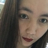 Ruthalve from Kuwait | Woman | 38 years old | Taurus
