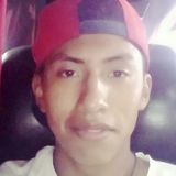 Andres from Lugano | Man | 30 years old | Virgo