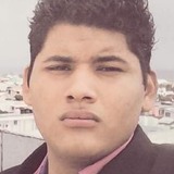 Luisfelipeuy7V from El Salto | Man | 30 years old | Pisces