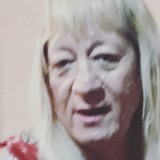 Sharlo from Rosario | Woman | 25 years old | Taurus