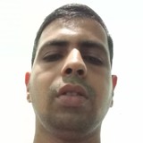 Narayannaik29 from Vasco Da Gama | Man | 38 years old | Gemini