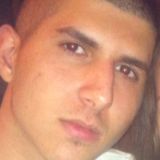 Nevo from Hazor | Man | 33 years old | Pisces