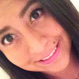 Dany from Cuajimalpa | Woman | 29 years old | Libra