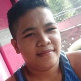 Just from Angeles City | Woman | 29 years old | Aries