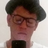 Caio from Nova Friburgo | Man | 26 years old | Capricorn