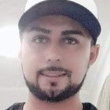 Fabinho from Crateus | Man | 33 years old | Capricorn