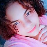 Yocelin from San Jose del Cabo | Woman | 25 years old | Capricorn