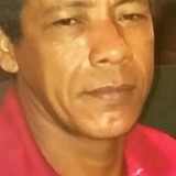 Manoelcarleabr from Arari | Man | 46 years old | Scorpio