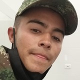 Naicolr3T from Armenia | Man | 25 years old | Pisces