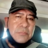 Nmireles65Zu from Balancan de Dominguez | Man | 30 years old | Virgo