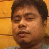 Gabby from Naga | Man | 46 years old | Capricorn