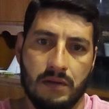 Chelo from San Salvador | Man | 42 years old | Gemini