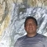 Manologomez from Puebla de Zaragoza | Man | 49 years old | Libra