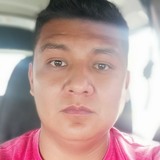 Mendozarangeyk from Pachuquilla | Man | 33 years old | Leo
