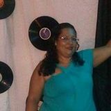 Karolina from Itabuna | Woman | 43 years old | Pisces