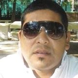 Checho from Bell Ville | Man | 40 years old | Pisces
