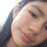Abril from Chihuahua | Woman | 29 years old | Aquarius